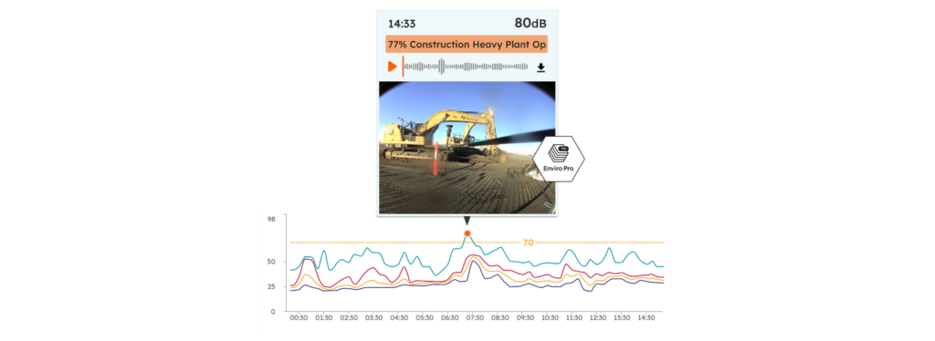 product update audio classifier