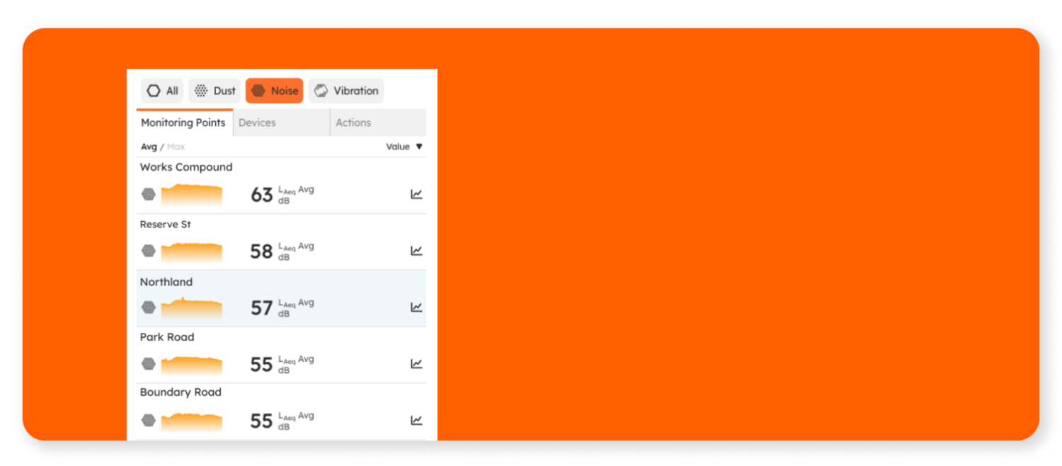 The Hive - Product update - Side Panel