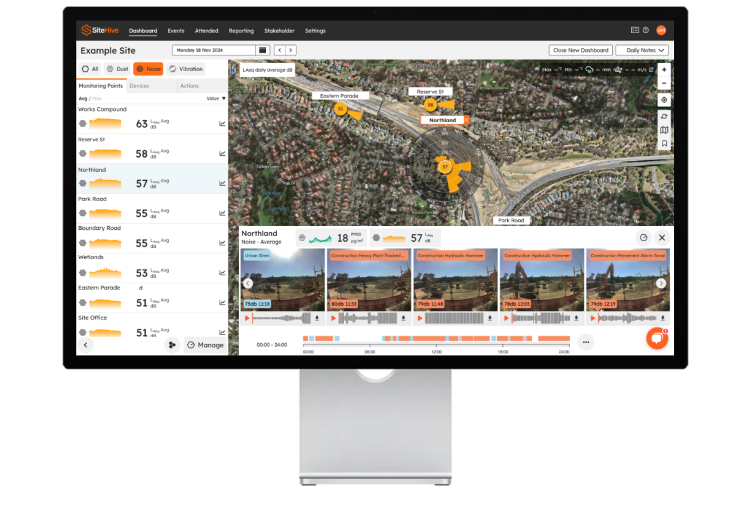 A preview of the SiteHive Enviro Dashboard