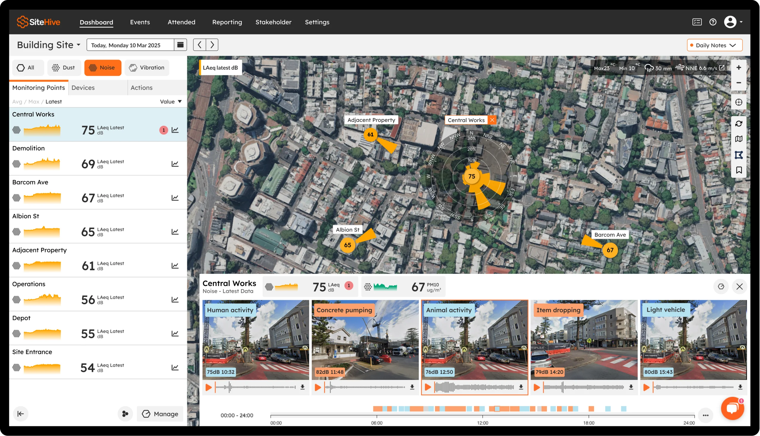 SiteHive_Industry_Councils_Desktop_SiteHiveEnviroPro_Noise_screenonly (1)