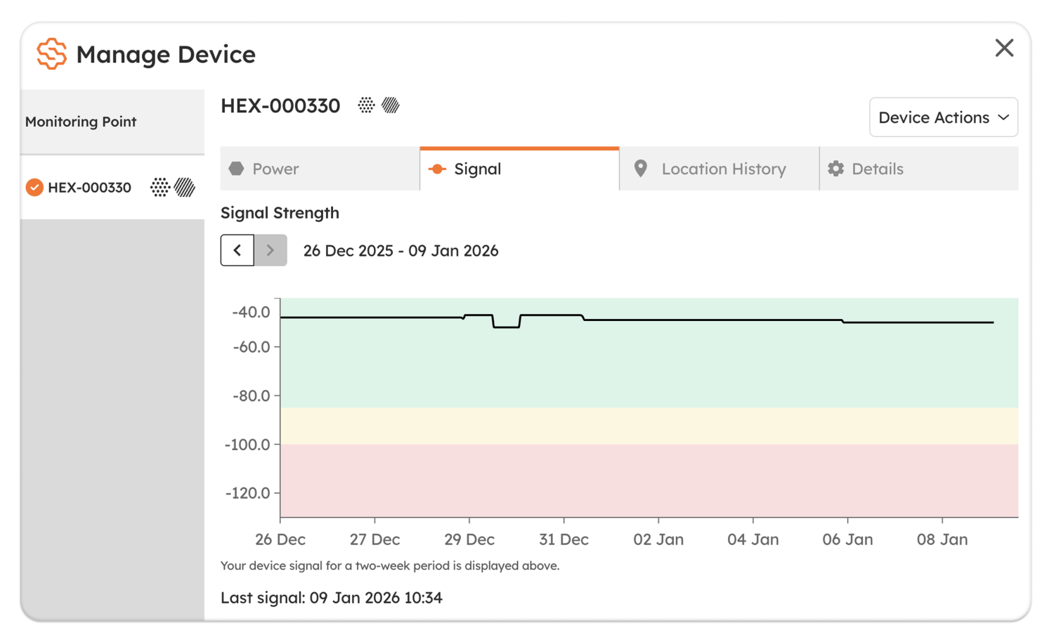 The Hive article - full width image - SiteHive's Wi-Fi connectivity (2)